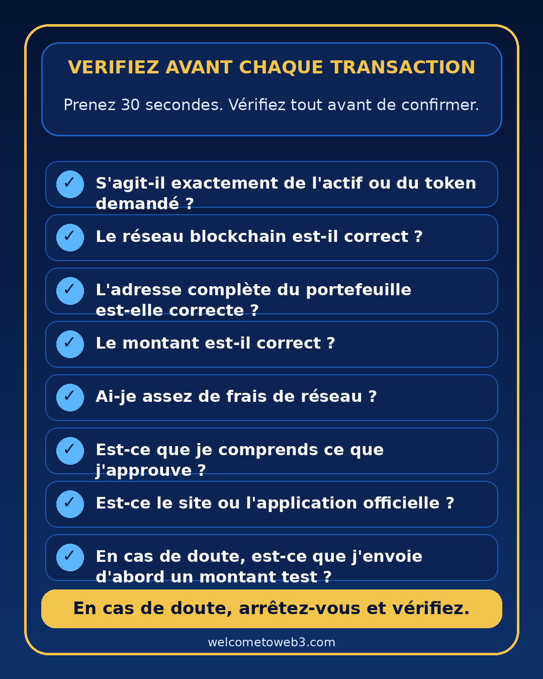 Carte de sécurité Web3 en français