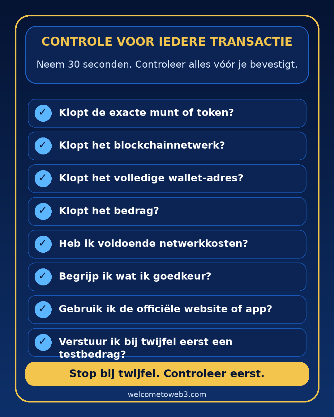 Web3-veiligheidskaart in het Nederlands
